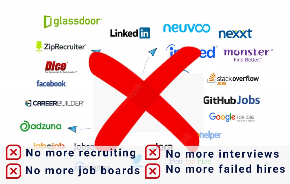 Lead Heroes Virtual Assistants
